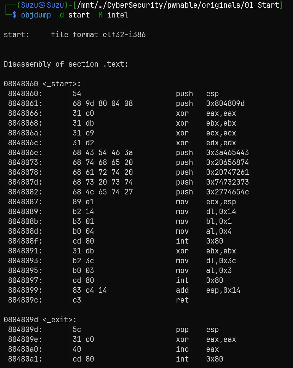 Start 題的 disassembly，標註 stack 上 saved esp、return address 與字串的位置